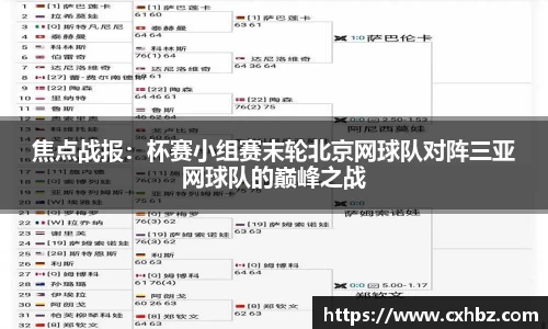 焦点战报:杯赛小组赛末轮北京网球队对阵三亚网球队的巅峰之战
